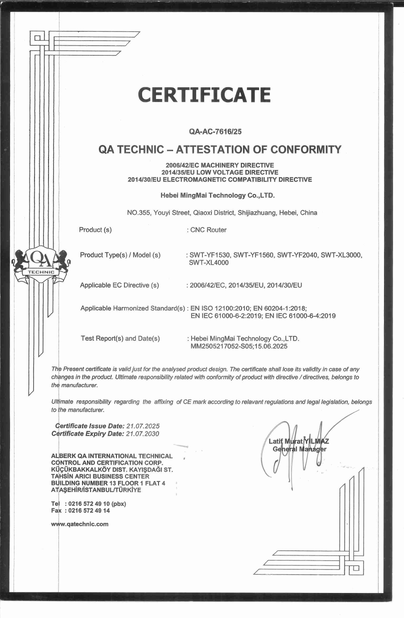 Κίνα Hebei Boda Plastic Technology Co., Ltd. Πιστοποιήσεις